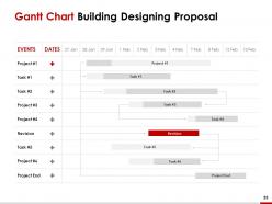 Building designing proposal powerpoint presentation slides