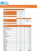Building Development Cost Excel Spreadsheet Worksheet Xlcsv XL Bundle V