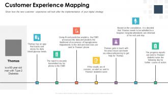 Building digital strategy roadmap for digital transformation customer experience mapping
