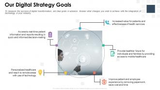 Building digital strategy roadmap for digital transformation our digital strategy goals
