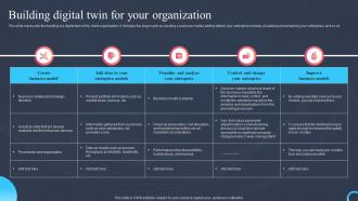 Building Digital Twin For Your Organization Process Digital Twin
