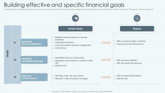 Building Effective And Specific Financial Goals Improving Financial Management Process