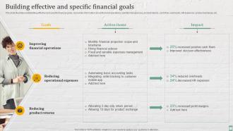 Building Effective And Specific Financial Goals Practices For Enhancing Financial Administration Ecommerce