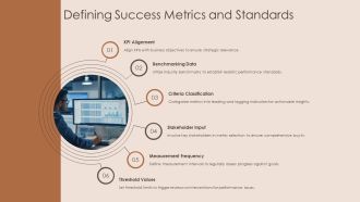 Building Effective Authority Matrix Framework PPT Information AT Compatible Template