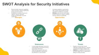 Building Effective Information Security Systems PPT Summary AT Impressive Image