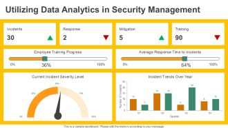 Building Effective Information Security Systems PPT Summary AT Appealing Image