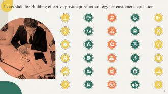 Building Effective Private Product Strategy For Customer Acquisition Complete Deck Branding CD Researched Content Ready