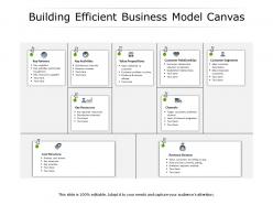 Building efficient business model canvas