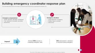 Building Emergency Coordinator Response Plan