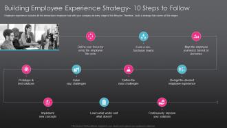 Building employee experience developing employee experience strategy organization