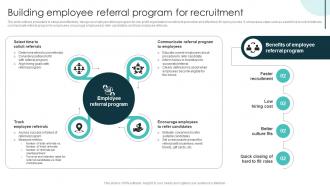 Building Employee Referral Program For Recruitment Marketing Plan For Recruiting Personnel Strategy SS V