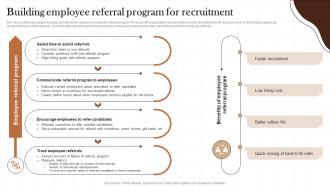 Building Employee Referral Program For Recruitment Non Profit Recruitment Strategy SS