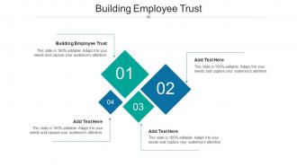 Building Employee Trust In Powerpoint And Google Slides Cpb