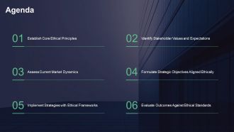 Building Ethical Strategic Visions PPT Demonstration AT Adaptable Best