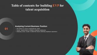 Building EVP For Talent Acquisition Powerpoint Presentation Slides Appealing Graphical