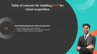 Building EVP For Talent Acquisition Powerpoint Presentation Slides Multipurpose Graphical