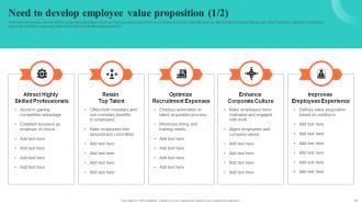 Building EVP For Talent Acquisition Powerpoint Presentation Slides Attractive Graphical