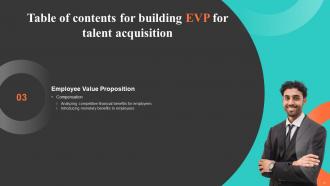 Building EVP For Talent Acquisition Powerpoint Presentation Slides Template Captivating