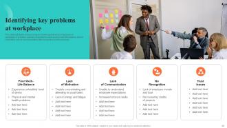 Building EVP For Talent Acquisition Powerpoint Presentation Slides Customizable Captivating