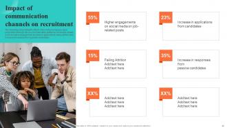 Building EVP For Talent Acquisition Powerpoint Presentation Slides Pre-designed Captivating