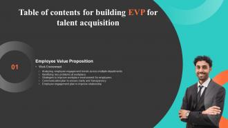 Building EVP For Talent Acquisition Table Of Contents Ppt Demonstration