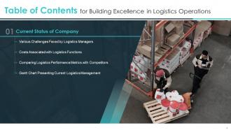 Building Excellence In Logistics Operations Powerpoint Presentation Slides