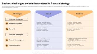 Building Financial Resilience Business Challenges And Solutions Catered MKT SS V