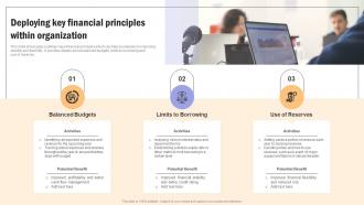 Building Financial Resilience Deploying Key Financial Principles Within Organization MKT SS V