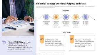 Building Financial Resilience Financial Strategy Overview Purpose And Stats MKT SS V