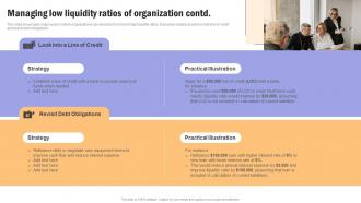 Building Financial Resilience Managing Low Liquidity Ratios Of Organization MKT SS V Pre-designed Graphical