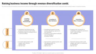 Building Financial Resilience Raising Business Income Through Revenue Diversification MKT SS V Pre-designed Graphical