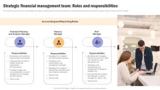 Building Financial Resilience Strategic Financial Management Team Roles MKT SS V