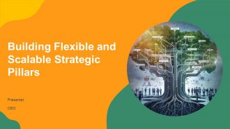 Building Flexible And Scalable Strategic Pillars PPT Example AT