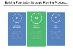 Building foundation strategic planning process improvements core value