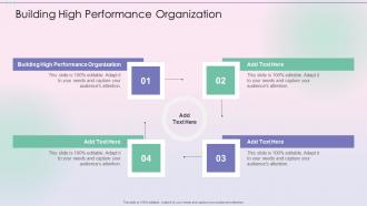 Building High Performance Organization In Powerpoint And Google Slides Cpb