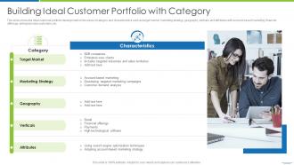 Building Ideal Customer Portfolio With Category