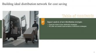 Building Ideal Distribution Network For Cost Saving Powerpoint Presentation Slides