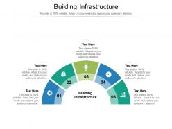 Building infrastructure ppt powerpoint presentation icon graphics template cpb