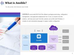 Building infrastructure with ansible powerpoint presentation slides