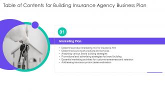 Building Insurance Agency Business Plan Table Of Contents