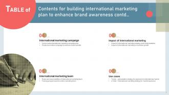 Building International Marketing Plan To Enhance Brand Awareness Complete Deck MKT CD V Image Pre-designed