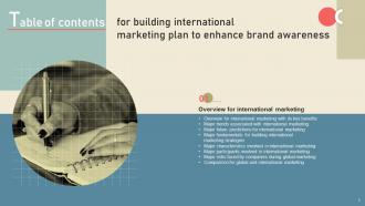 Building International Marketing Plan To Enhance Brand Awareness Complete Deck MKT CD V Images Pre-designed