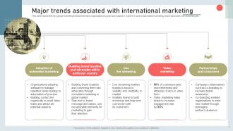 Building International Marketing Plan To Enhance Brand Awareness Complete Deck MKT CD V Good Pre-designed