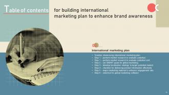 Building International Marketing Plan To Enhance Brand Awareness Complete Deck MKT CD V Compatible Pre-designed