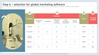 Building International Marketing Plan To Enhance Brand Awareness Complete Deck MKT CD V Appealing Pre-designed