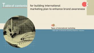 Building International Marketing Plan To Enhance Brand Awareness Complete Deck MKT CD V Informative Pre-designed