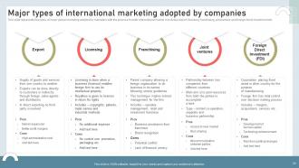 Building International Marketing Plan To Enhance Brand Awareness Complete Deck MKT CD V Analytical Pre-designed