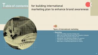 Building International Marketing Plan To Enhance Brand Awareness Complete Deck MKT CD V Professionally Pre-designed
