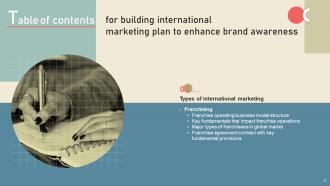 Building International Marketing Plan To Enhance Brand Awareness Complete Deck MKT CD V Image