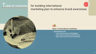 Building International Marketing Plan To Enhance Brand Awareness Complete Deck MKT CD V Content Ready